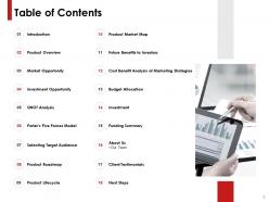 Business Concept Funding Proposal Powerpoint Presentation Slides