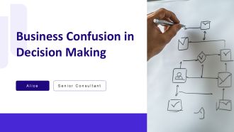 Business Confusion In Decision Making PPT Sample AT