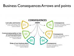 Business consequences arrows and points