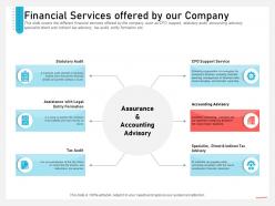 Business consulting and advisory services financial services offered by our company ppt
