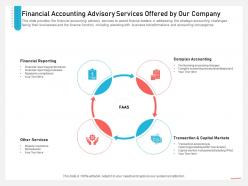 Business consulting financial accounting advisory services offered by our company accounting ppt file