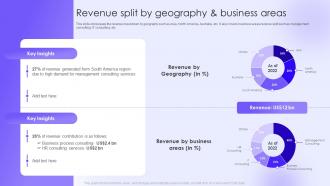 Business Consulting Services Company Profile Revenue Split By Geography And Business Areas