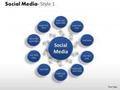 Business consulting social media slide social media diagram circular arrows powerpoint slide template