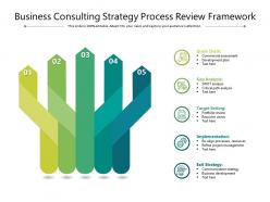 Business consulting strategy process review framework