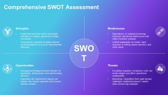 Business Consulting Toolkit For Operational Excellence PPT Summary AT Colorful Slides