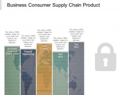 Business consumer supply chain product outsourcing cost control cpb