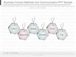 Business contact methods and communication ppt sample