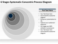 Business context diagram concentric process powerpoint templates ppt backgrounds for slides