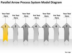 Business context diagram parallel arrow process system model powerpoint slides