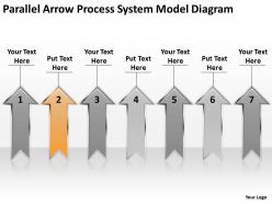 Business context diagram parallel arrow process system model powerpoint slides
