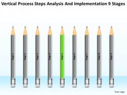 Business context diagram process steps analysis and implementation 9 stages powerpoint templates