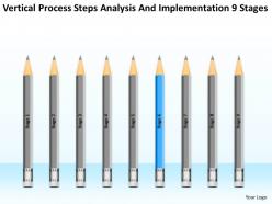 Business context diagram process steps analysis and implementation 9 stages powerpoint templates