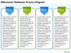 Business context diagrams textboxes process powerpoint templates ppt backgrounds for slides