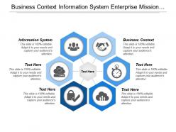 Business context information system enterprise mission enterprise vision