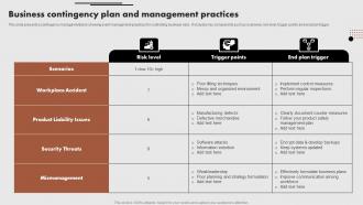 Business Contingency Plan And Management Practices