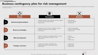 Business Contingency Plan For Risk Management