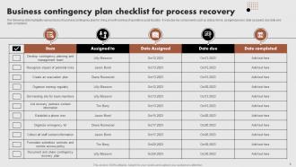 Business Contingency Plan Powerpoint PPT Template Bundles Slides