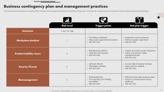 Business Contingency Plan Powerpoint PPT Template Bundles Idea