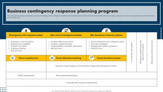 Business Contingency Response Planning Program
