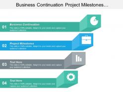 Business continuation project milestones communication skills performance evaluation cpb