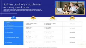 Business Continuity And Disaster Recovery Event Types