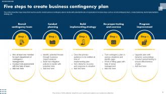Business Continuity And Recovery Plan Powerpoint Ppt Template Bundles Colorful Ideas