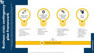 Business Continuity And Recovery Plan Powerpoint Ppt Template Bundles Captivating Ideas