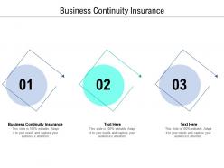 Business continuity insurance ppt powerpoint presentation slides templates cpb