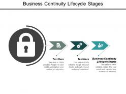 Business continuity lifecycle stages ppt powerpoint presentation outline example cpb