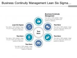 Business continuity management lean six sigma promotions management cpb