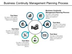 Business continuity management planning process ppt powerpoint presentation model cpb