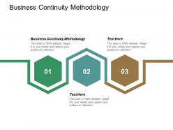 Business continuity methodology ppt powerpoint presentation inspiration background images cpb