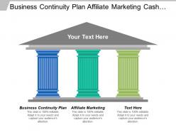 Business continuity plan affiliate marketing cash flow management cpb