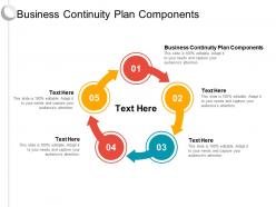 Business continuity plan components ppt powerpoint presentation styles clipart images cpb