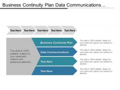 Business continuity plan data communications company profiling social media cpb