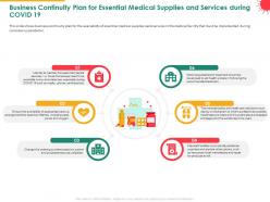 Business continuity plan for essential medical supplies and services during covid 19 gloves ppt slides