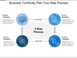 Business Continuity Plan Four Step Process