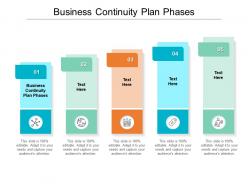 Business continuity plan phases ppt powerpoint presentation gallery show cpb