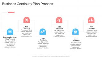 Business Continuity Plan Process In Powerpoint And Google Slides Cpb
