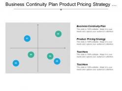 Business continuity plan product pricing strategy sponsorship advertising cpb