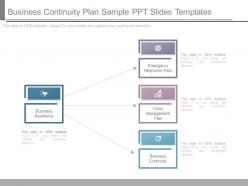 Business continuity plan sample ppt slides templates