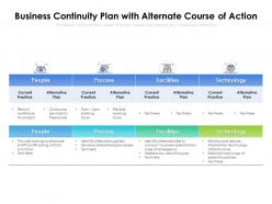 Business continuity plan with alternate course of action