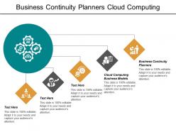 Business continuity planners cloud computing business models self assessment cpb