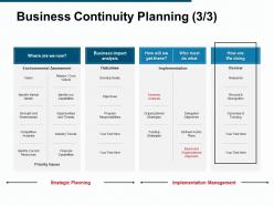 Business continuity planning competitive analysis ppt powerpoint presentation file samples