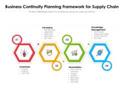 Business continuity planning framework for supply chain