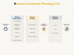 Business continuity planning impact analysis e75 ppt powerpoint presentation infographics clipart