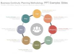 Business continuity planning methodology ppt examples slides