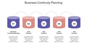 Business Continuity Planning Ppt Powerpoint Presentation Model Objects Cpb