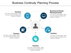 Business continuity planning process ppt powerpoint presentation pictures graphics cpb