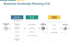 Business continuity planning recovery strategy ppt powerpoint presentation diagram lists